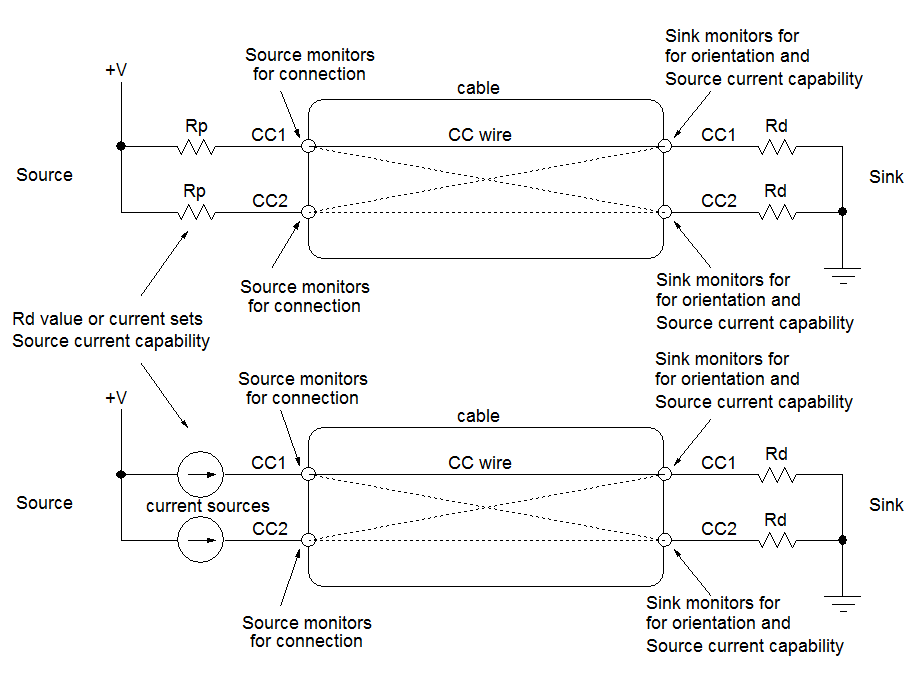Technical Document Image Preview